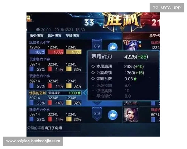 提升战力的十大角色加点技巧全解析助你轻松突破战力瓶颈 提升战力的十大角色加点技巧全解析助你轻松突破战力瓶颈