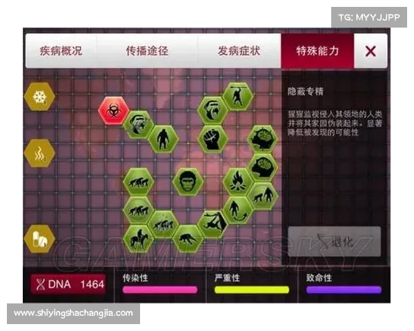 如何修炼突破进入朱雀天境的详细步骤与实用攻略解析 如何修炼突破进入朱雀天境的详细步骤与实用攻略解析