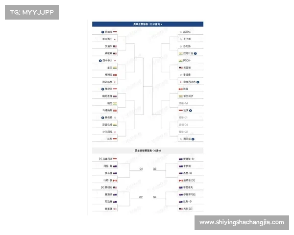 2025澳洲杯赛程详解与开赛时间安排全攻略 2025澳洲杯赛程详解与开赛时间安排全攻略