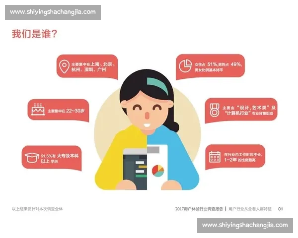 深度解析日本阿vs网站视频背后的热门趋势与用户观看体验